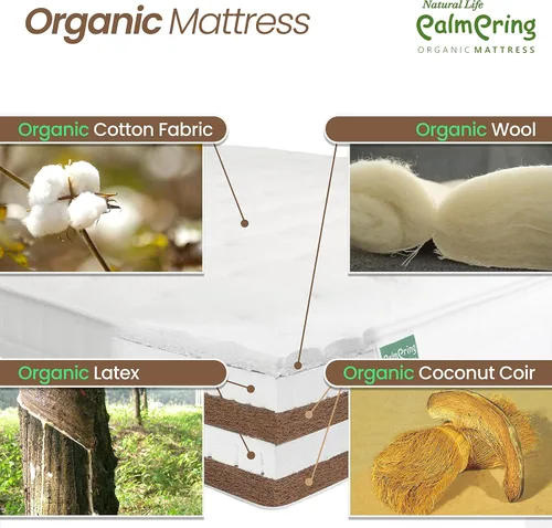 NATURAL LIFE PALMPRING Colva - Colchón individual – Látex orgánico coco coco Coir 10 pulgadas firme 4 capas cómodo cama para dormir libre de polvo