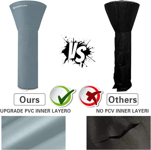 Miniatura 5 de HOXSURY Cubierta para Calentador de Patio Exterior Impermeable 87 Pulgadas 420D Resistente Vertical Redonda Oxford Cubiertas para Calentadores Gris