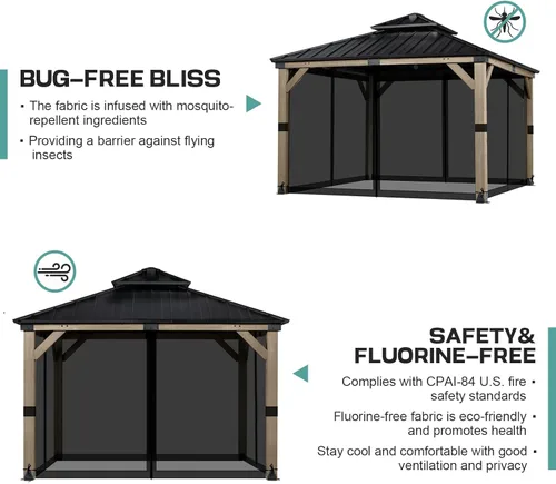 Miniatura 7 de Aoodor Mosquitera Universal para Gazebo de 10 x 10 pies, 4 Paneles Laterales de Repuesto con Cremalleras Dobles para Patio, Patio Trasero, Terraza