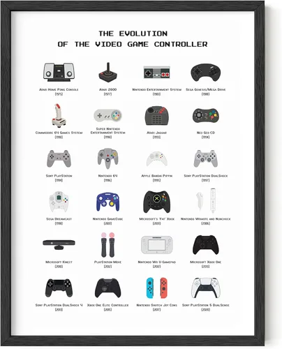 Miniatura 28 de HAUS AND HUES Póster retro de videojuegos para paredes, arte de pared para jugadores, decoración de sala de juegos (sin marco, 16 x 20)