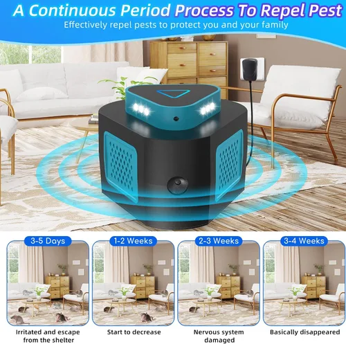 Miniatura 7 de Repelente ultrasónico para ratones, 4 modos, control de roedores de plagas para ratones, ratas, ardillas, murciélagos, cucarachas, arañas, repelente