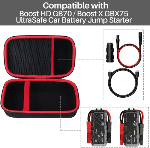Miniatura 3 de Lebakort Estuche de Almacenamiento Compatible con Arrancador de Batería de Coche UltraSafe Boost HD GB70