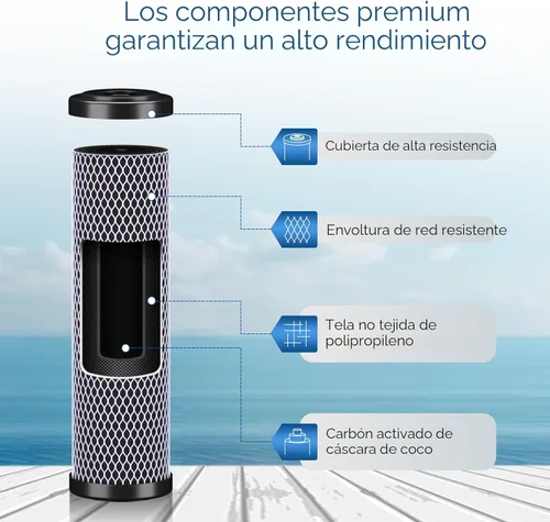 Miniatura 5 de Cartucho de filtro de agua de carbono CTO de 1 micrón, 2.5 x 10 pulgadas, repuesto para sistema de filtro de agua debajo del fregadero, Dupont