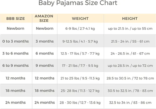 Miniatura 3 de Burt's Bees Baby - Pijama para niña, con cremallera delantera y pies cerrados antideslizantes, de algodón orgánico 100%, para niñas pequeñas