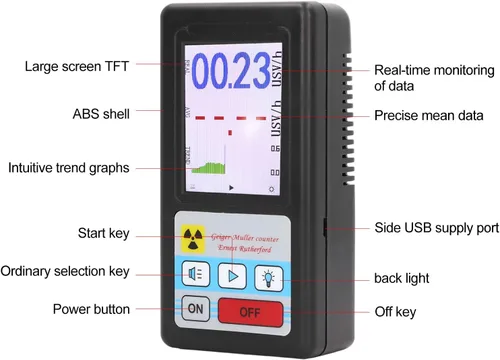 Miniatura 6 de Geiger profesional detector de radiación nuclear portátil beta gamma dosímetro de rayos X con pantalla LCD ±10% recargable para inspección