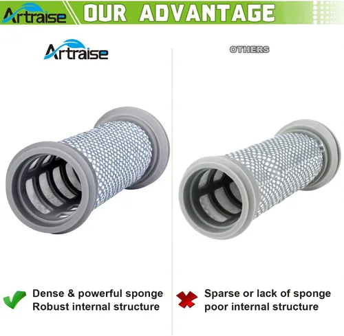 Miniatura 5 de Filtro de repuesto para aspiradora inalámbrica Tineco A10 A11 Hero A10/A11 Master PURE ONE S11 Series, S12, X (paquete de 3)