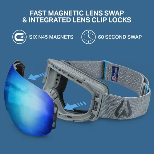 Miniatura 2 de Wildhorn Roca - Gafas de esquí para hombres y mujeres con protección antiempañamiento/arañazos 100% UV - Lente magnética - Gafas de nieve