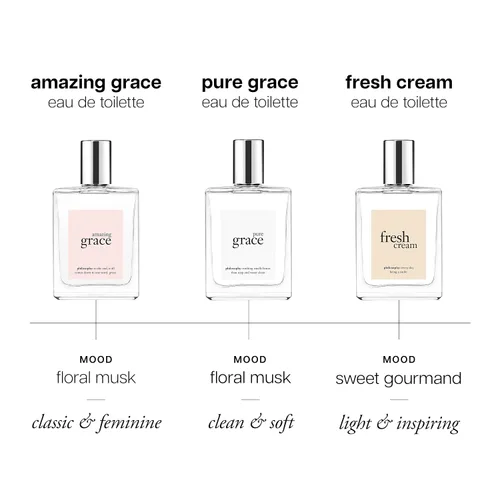 Miniatura 8 de Philosophy Amazing Grace EDT Rollerball 0.33 fl oz