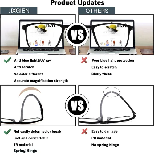 Miniatura 4 de Paquete de 2 lentes de lectura para hombres, lectores de estilo deportivo con bloqueo de luz azul y filtro antideslumbrante, lentes ligeras