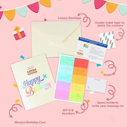 Miniatura 6 de Tarjeta de Cumpleaños Musical 3D, Vela de Luz LED Soplable, Tarjetas de 3D de Cumpleaños Emergentes con Números DIY 0-9, Vela de Luz LED Soplable