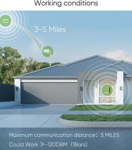 Miniatura 6 de Amplificador de Señal de Teléfono Celular para el Hogar de hasta 3,000 pies cuadrados, Amplificador de Datos de Teléfono Celular para Banda Plateado