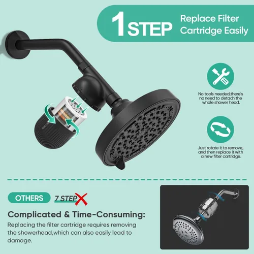 Miniatura 9 de Cobbe Filtro de ducha Junta totalmente metálica Filtro de cabezal de ducha 99% de eliminación para agua dura, metales pesados, cloro y Negro