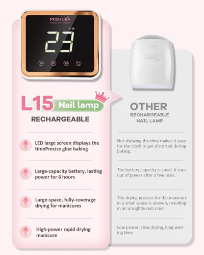 Miniatura 7 de Lámpara de uñas LED UV recargable profesional, secadora de uñas UV inalámbrica para esmalte de gel con 3 ajustes de temporizador (30/60/90s), sensor