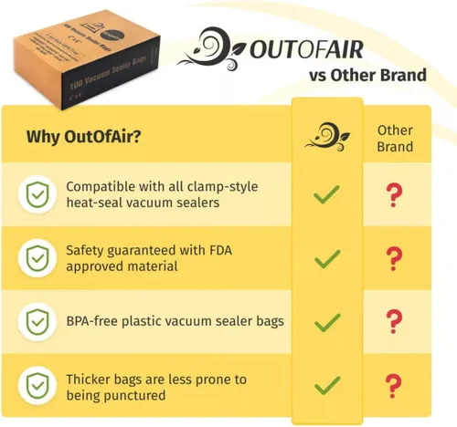Miniatura 5 de OutOfAir 100 bolsas para sellador al vacío: bolsas precortadas de 10.2 x 15.2 cm - Funciona con FoodSaver y otras máquinas - 33% más gruesas, sin