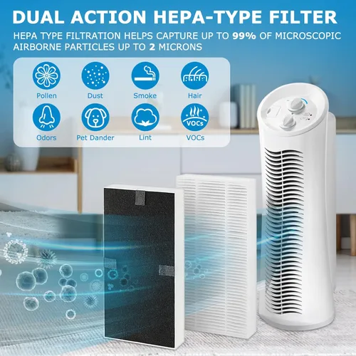 Miniatura 3 de Paquete de 2 filtros de repuesto FRF102B para purificador de aire Febreze, doble acción HEPA tipo FRF102B, modelos FHT170, FHT180, FHT190 y apto