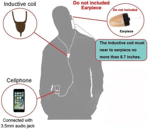 Miniatura 3 de Auricular invisible inalámbrico oculto auricular inductivo bucle para escuchar música (sin auricular y sin micrófono)