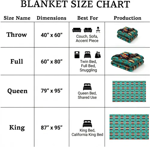 Miniatura 8 de Manta de forro polar Sacred Thread estilo azteca, reversible, manta nativa americana, manta para arreglar estilo occidental, nativa americana