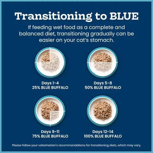 Miniatura 8 de Blue Buffalo Tastefuls Tender Morsels - Comida húmeda para gatos adultos con salsa salada, ingredientes naturales mejorados con vitaminas, minerales