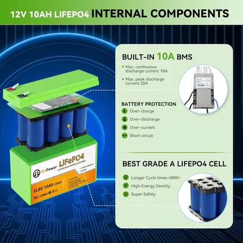 Miniatura 3 de Batería LiFePO4 de 12 V y 10 Ah, baterías de litio de ciclo profundo de más de 3000 ciclos, BMS de 10 A integrado, perfecta para UPS Cyberpower