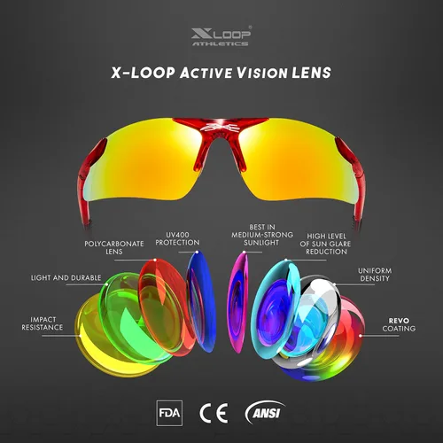 Miniatura 4 de Lentes de sol deportivas para niños y niñas de 3 a 10 años de edad, para béisbol, ciclismo, softbol, lentes UV400