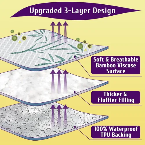 Miniatura 2 de Protector de colchón impermeable de tamaño matrimonial, transpirable y refrescante, estilo sábanas bajeras, bolsillos de 6 a 16 pulgadas