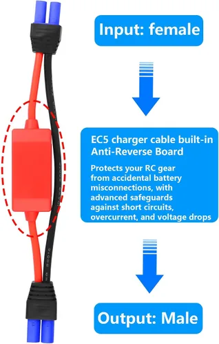 Miniatura 3 de CERRXIAN Conector EC5 hembra a macho, cable de extensión 10AWG EC5 con placa anti-reversa para cargador de batería de avión RC - 7.87 pulgadas