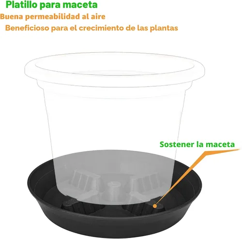 Miniatura 5 de Paquete de 4 platillos para plantas de 8 pulgadas, 10, 12, 14, 17 pulgadas, soporte para plantas de plástico para interiores y exteriores, bandejas