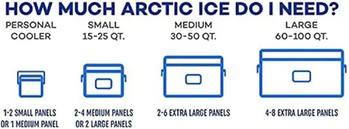Miniatura 4 de Arctic Ice Chillin' Brew Series Long Lasting Reusable Ice Pack - Freezes at 28° Fahrenheit - Designed to Keep Beverages Colder Than Ice