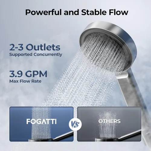 Miniatura 3 de FOGATTI Calentador de agua sin tanque para RV, 66,000 BTU máximos, 0.5-3.9 GPM de eficiencia energética, tanque de mezcla incorporado, puerta gris