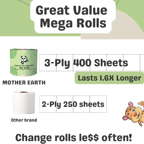 Miniatura 7 de MOTHER EARTH Papel higiénico de bambú, ultra suave y fuerte, papel de baño de 3 capas, 400 hojas por rollo, hipoalergénico y seguro para sépticos