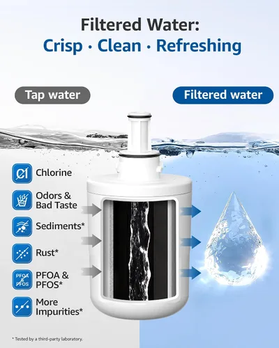 Miniatura 4 de Maxblue Filtro de agua para refrigerador MB-F11B, repuesto para Samsung® DA29-00003G, DA29-00003B, Aqua-Pure Plus, RFG237AARS, DA29-00003F, HAFCU1