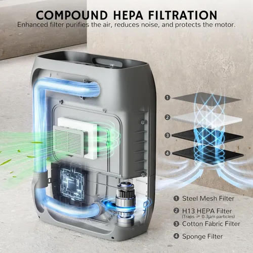 Miniatura 4 de AIRTHEREAL T1 Aspiradora sin contacto con recogedor automático y 2 modos de operación - Aspiradora de cilindro con cable ultrarrápida y potente