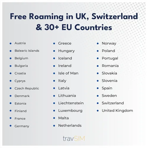 Miniatura 5 de travSIM Tarjeta SIM de Europa Datos de 6 GB con velocidades 4G/5G Llamadas ilimitadas Uso en el Reino Unido, Suiza y más de 30 países de la UE