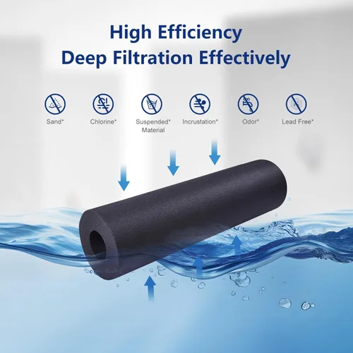 Miniatura 3 de Filtro de repuesto para Waterdrop® WD-PF-01A Plus, paquete de 3, reduce PFOA/PFOS, cloro, dura 3 meses o 200 galones, filtración de agua premium