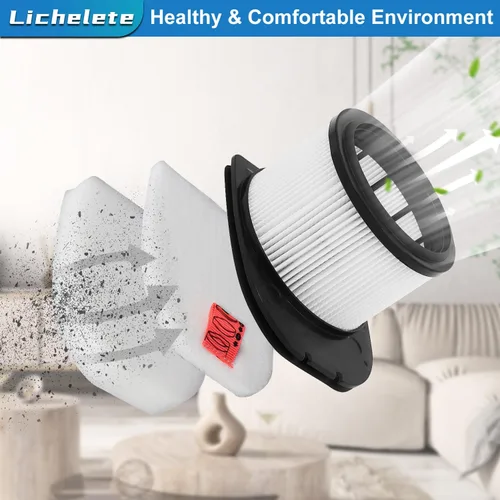 Miniatura 6 de IZ862H Filtro de repuesto Lichelete para aspiradora inalámbrica Shark IZ862H Stratos, incluye 2 filtros de alta eficiencia y 6 paquetes de espuma