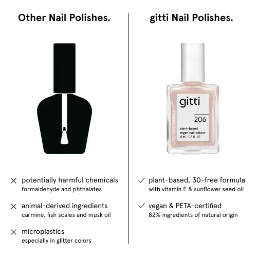 Miniatura 32 de gitti Esmalte de uñas a base de plantas No tóxico, libre de 30, basado en ingredientes de origen natural, libre de crueldad, vegano