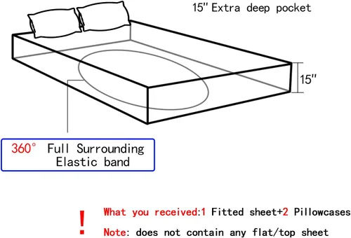 Miniatura 5 de HOSIMA Juego de ropa de cama, sábanas de microfibra de bolsillo profundo tamaño Queen de 61"×81" con 2 fundas de almohada, ropa de cama