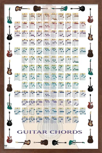 Miniatura 16 de Trends International Guitar Chords II - Póster de pared con texto en inglés "Learn to Play Guitar", 14.725 x 22.375 pulgadas, versión enmarcada
