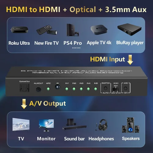 Miniatura 2 de 5 en 1 salida 4K @60Hz HDMI Switch Extractor de audio con óptico y salida de 0.138 in, divisor de audio HDMI 2.0 compatible con HDR 10, HDCP 2.2