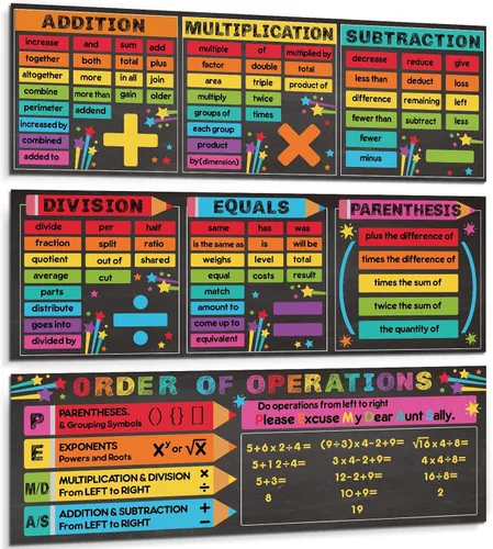 Tenceur 3 carteles educativos con símbolos de matemáticas, decoración de aula, temática de matemáticas, tablón de anuncios, pancarta de palabras