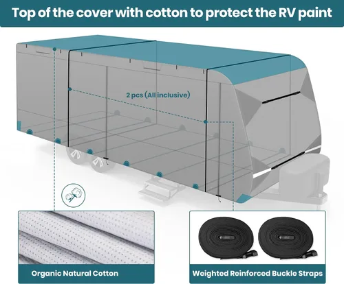 Miniatura 3 de Cubierta de 8 capas no tejida con fundas de algodón para remolques de viaje de 18 pies a 20 pies, impermeable, resistente al viento, cubierta
