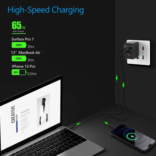 Miniatura 3 de 65W GaN USB C PD 3.0 QC 3.0 cargador, Surface Pro Mini cargador de viaje para Surface Pro 3/4/5/6/2017/Surface Go/Surface Laptop/Surface Book