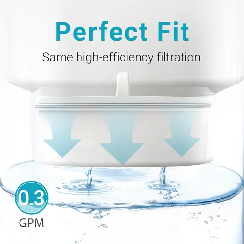 Miniatura 5 de 2 paquetes de filtros de repuesto para todos los jarrones Waterdrop®, filtro Waterdrop® WD-PF-01A Plus, reduce el plomo, PFAS, PFOA/PFOS, cloro
