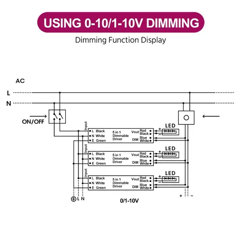 Miniatura 5 de EMITEVER Controlador LED regulable de 30 W, fuente de alimentación regulable Triac de 24 V, transformador de CA a CC para luz LED, compatible