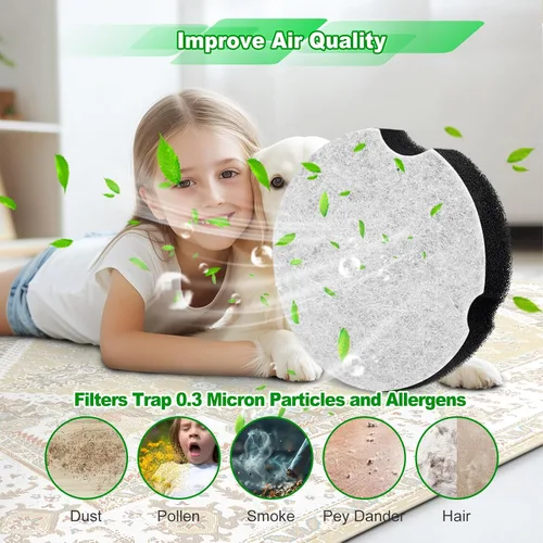 Miniatura 5 de Paquete de 6 filtros compactos, compatibles con aspiradoras eléctricas compactas 1520/2112 y 3508/3437 serie de aspiradoras verticales con filtro