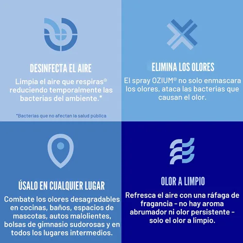 Miniatura 3 de Ozium Desinfectante de aire y eliminador de olores de 8 onzas para hogares, automóviles, oficinas y más, aroma original, paquete de 2