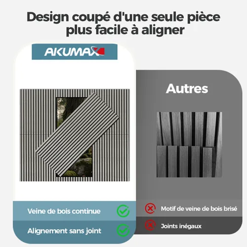 Miniatura 6 de AKUMAX Paquete de 2 paneles acústicos, listones de madera para pared y techo, paneles de espuma acústica de 96 x 24 pulgadas, paneles de pared 3D