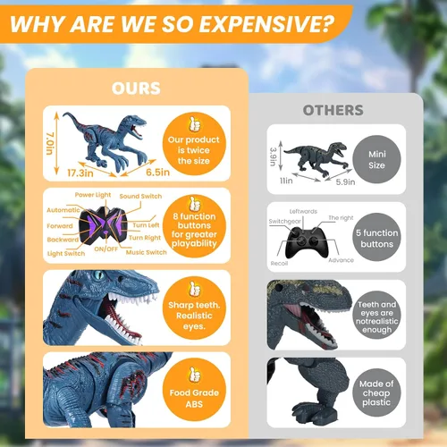 Miniatura 2 de Juguetes de Dinosaurio con Control Remoto para Niños - Juguetes de Dinosaurio Caminante para Niños de 5-7, Juguetes de Velociraptor Jurásico RC