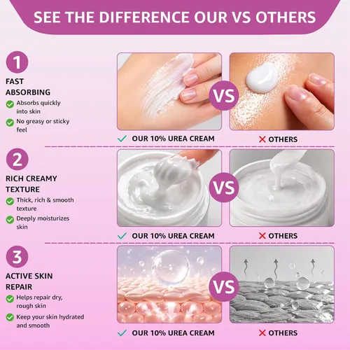 Miniatura 5 de Crema 10% de urea con aloe vera, aceite de jojoba y ácido salicílico, 5.1 fl oz hidratante para manos, pies, cara y cuerpo secas y agrietadas