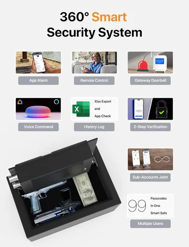 Miniatura 2 de FORFEND - Cajas Fuertes Inteligentes para el Hogar Desbloqueo/Alarma por App de Caja Fuerte WiFi Control por Voz, Alarma SOS de Secuestro